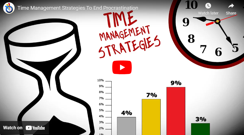time management strategies